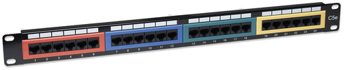 Pannello Patch UTP 24 porte Cat.5E Codifica Colorata