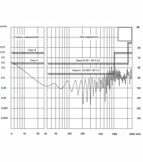 Cavo coassiale Antenna TV digitale Classe A, 250mt bobina, 6.8mm 75ohm