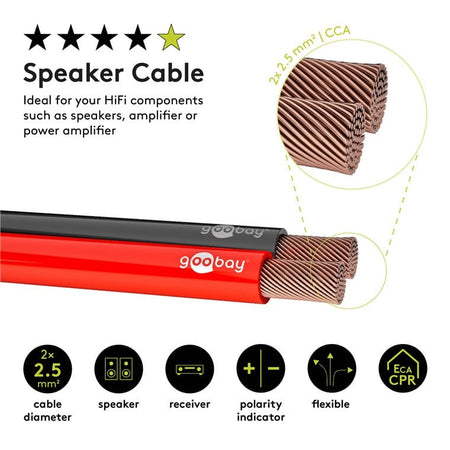 Cavo Audio per diffusori acustici Nero/rosso 2,5 mm² matassa 100mt