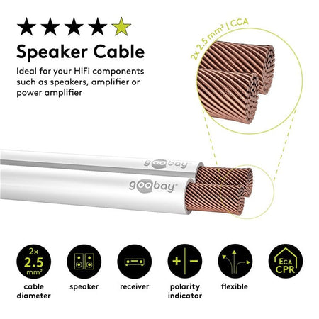 Cavo Audio per diffusori acustici Bianco 2,5 mm² matassa 100mt