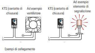 Termostato per Armadi e Rack montaggio a clip