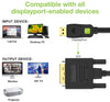 Cavo Monitor DisplayPort a DVI 3 m