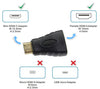 Adatattore da Mini HDMI Maschio a HDMI Femmina