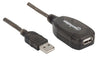 Prolunga attiva USB Hi-Speed USB 2.0 20 mt