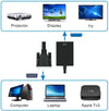 Adattatore Convertitore VGA a HDMI con Supporto Audio via USB