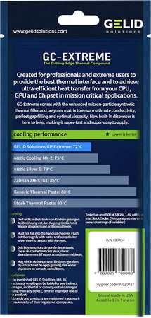 Pasta Termoconduttiva GC-Extreme per Dissipatore di Calore 1g