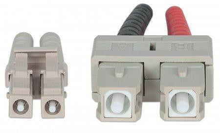Cavo Fibra Ottica Multimodale OM4 SC/LC 50/125 1 m