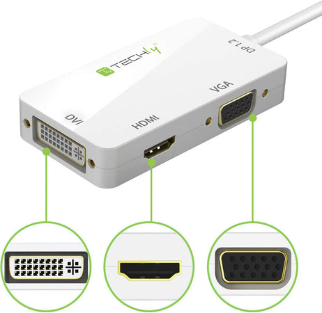Adattatore 3 in 1 Mini DisplayPort 1.2 (Thunderbolt) a HDMI/DVI/VGA