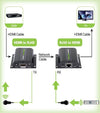 Extender HDMI Full HD 3D IR su cavo Cat.5E/6/6A/7 60m Autoregolato