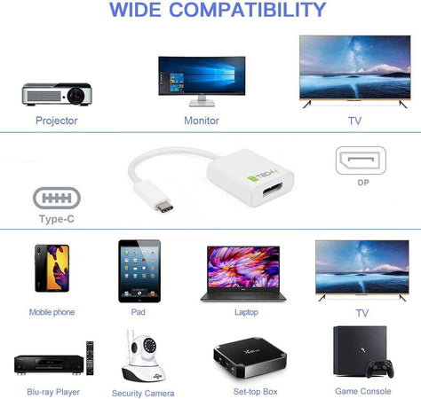 Cavo Convertitore Adattatore da USB-C&trade Maschio a Displayport Femmina