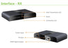Ricevitore Aggiuntivo per Extender Powerline IDATA EXTPL-380P