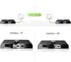 Ricevitore Aggiuntivo per Extender Powerline IDATA EXTPL-380P