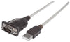 Convertitore Adattatore Manhattan da USB a Seriale 1,8m