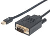 Cavo da Mini DisplayPort 1.2a (Thunderbolt) a VGA