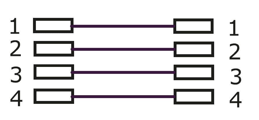 Cavo telefonico spiralato 4 mt RJ10 4P4C Bianco