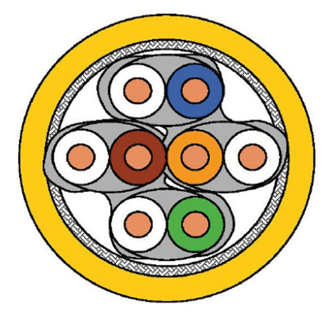 Matassa S/FTP Cavo Cat.7A 100m Rigido PIMF Giallo