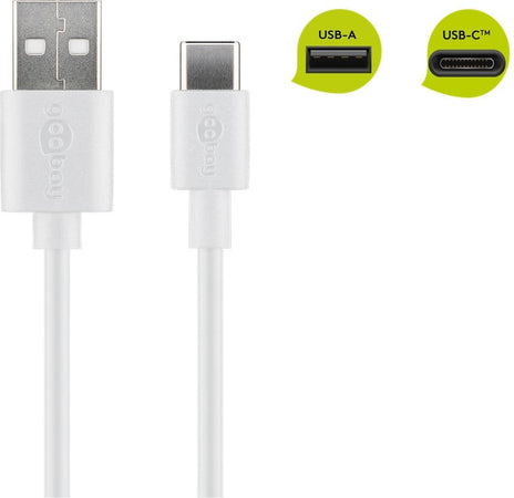 Cavo USB A Maschio 2.0 / USB-C Maschio 0,5m Bianco