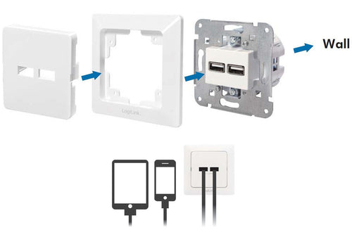 Presa a Muro 2 porte USB Bianco