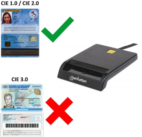 Lettore/Scrittore di Smart Card USB Compatto Nero