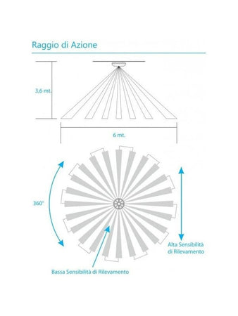 Sensore di Movimento a Soffitto per Kit Allarme 433Mhz, PIR-700