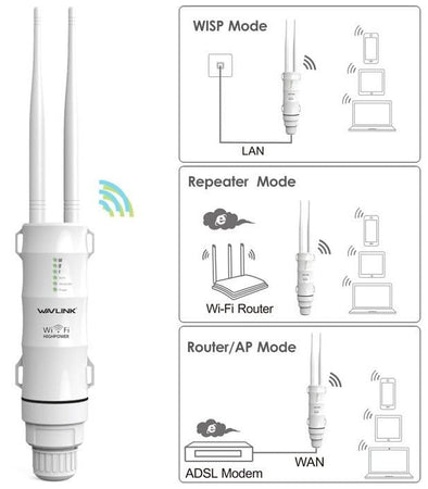 Ripetitore Esterno Wireless ad Alta Potenza N300 Antenne PoE