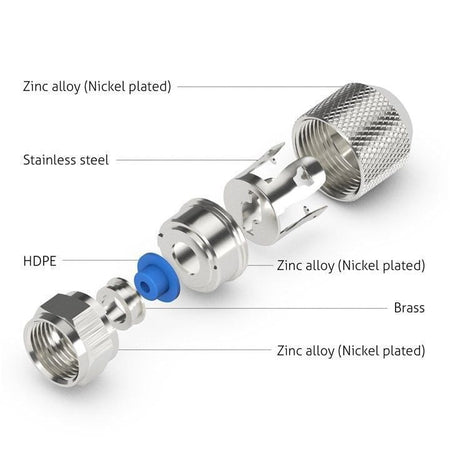 Confezione 10 Adattatori F per Cavi Diametro 6,8/7mm