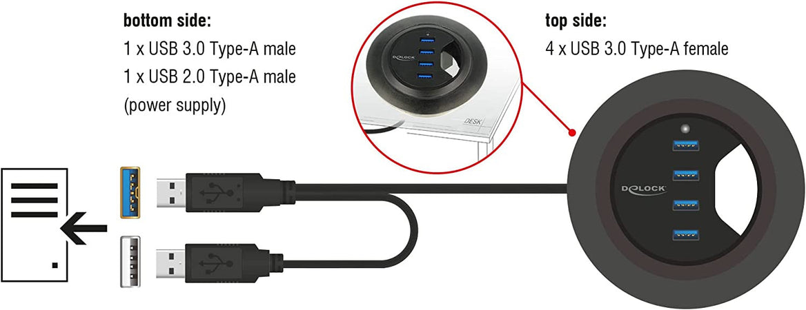 Hub USB 3.0 4 porte In-Desk Diametro 6 e 8 cm