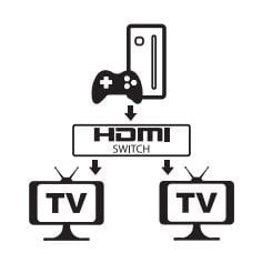 Switch HDMI 2 porte Bidirezionale 4K 60Hz