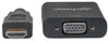 Convertitore da HDMI a VGA