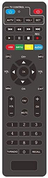 Ricevitore Digitale Terrestre DVB-T2 H265/HEVC