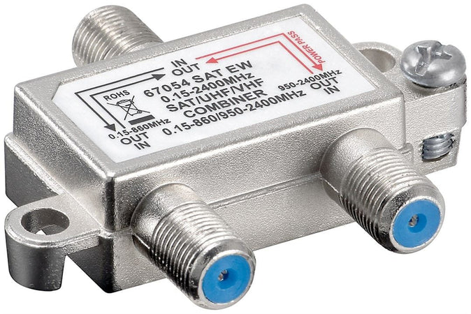 Combinatore SAT-TV