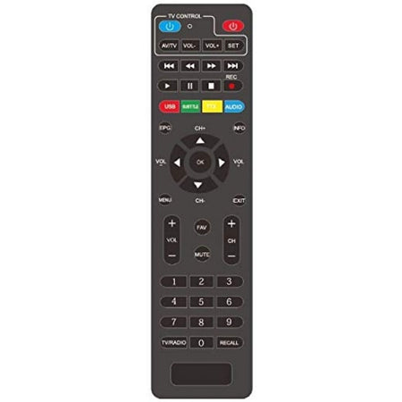 Decoder Ricevitore Digitale Terrestre DVB-T2 H265/HEVC 10bit