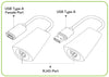 Extender USB su Cavo Cat. 5E/6 fino a 50m