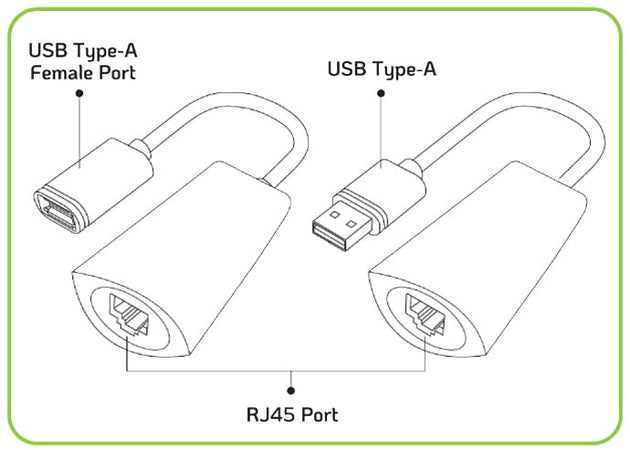 Extender USB su Cavo Cat. 5E/6 fino a 50m
