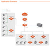 Switch Desktop 8 porte 10/100M PoE 63W TEF1110P-8-63W