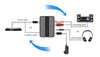 Convertitore Audio Bidirezionale Digitale ad Analogico viceversa SPDIF AD/DA