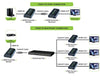 Extender/Splitter HDMI Plus su Cavo Cat.6 1080p@60Hz fino a 120m