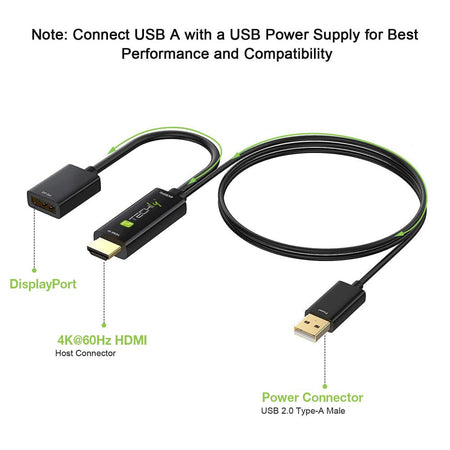 Adattatore Convertitore da HDMI&trade a Displayport con USB 4K 60Hz