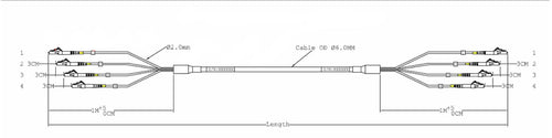 Cavo Fibra Ottica Trunk Multimodale 50/125 4 fibre OM3 LC/LC 100m