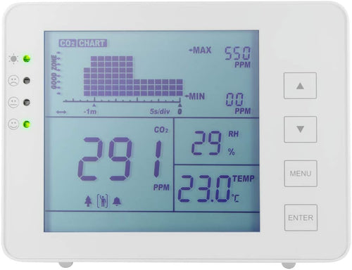 Misuratore di CO2 5000ppm con Allarme Indicatore Temperatura e Umidità