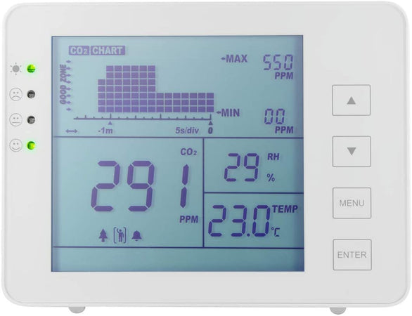 Misuratore di CO2 5000ppm con Allarme Indicatore Temperatura e Umidit&agrave