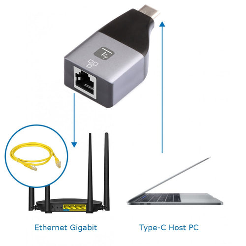 Adattatore Convertitore da USB-C&trade a RJ45 Ethernet Gigabit LAN 1000Mbps