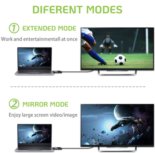 Adattatore da USB-C&trade a Mini DisplayPort MDP 4K a 60Hz