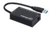 Convertitore USB-A a Fibra Ottica SFP