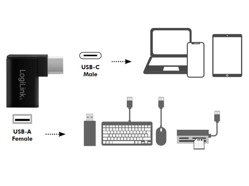Adattatore USB 3.2 Gen.1 USB-C&trade Maschio/A Femmina 90°