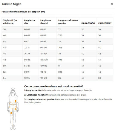 Great Escapes Magna via lady recycled mirtle