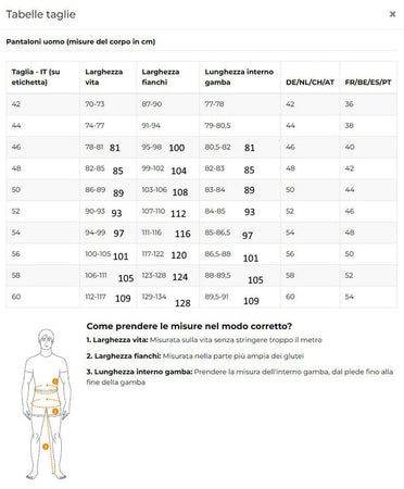 Great Escapes Charly man Short black