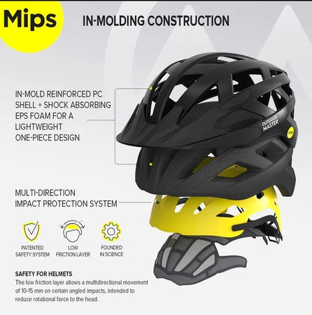 Casco da Ciclismo GEM con MIPS, Ventilazione Avanzata e Vestibilità Regolabile Nero