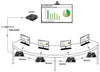 Ricevitore Aggiuntivo Extender HDMI HDBitT PoE IR Cavo Cat.5e/6 120m