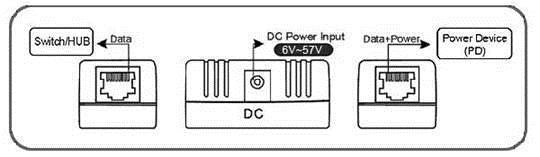 Iniettore passivo POE